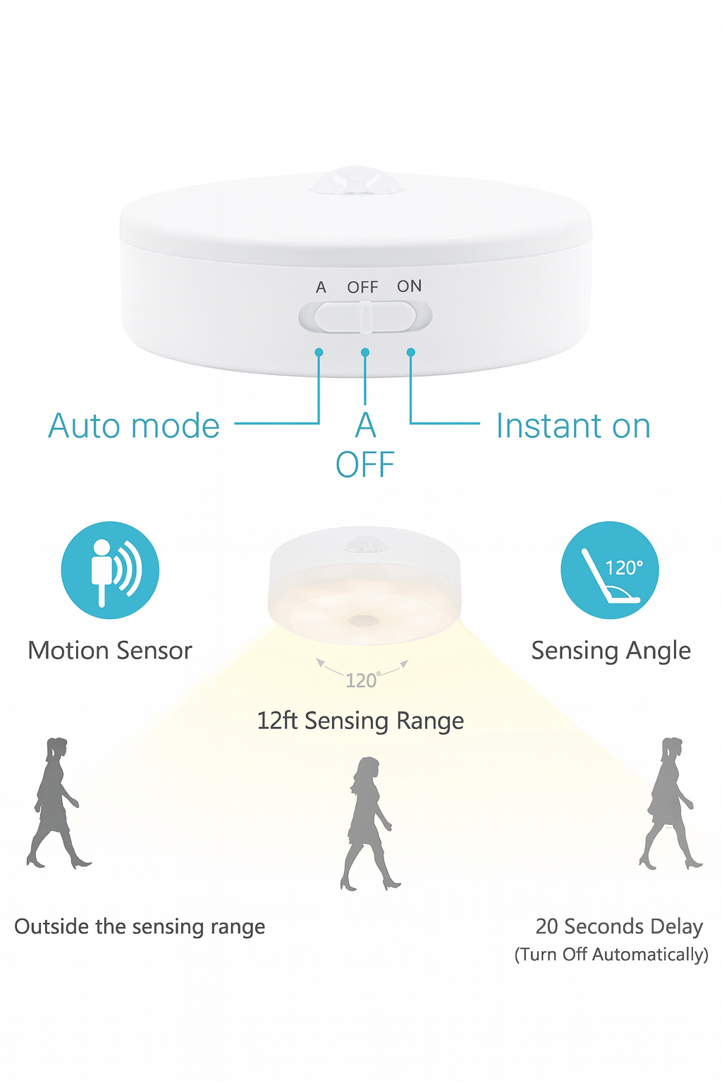 LED Motion Sensor Light (Rechargeable)