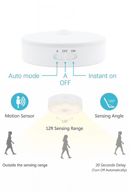 LED Motion Sensor Light (Rechargeable)